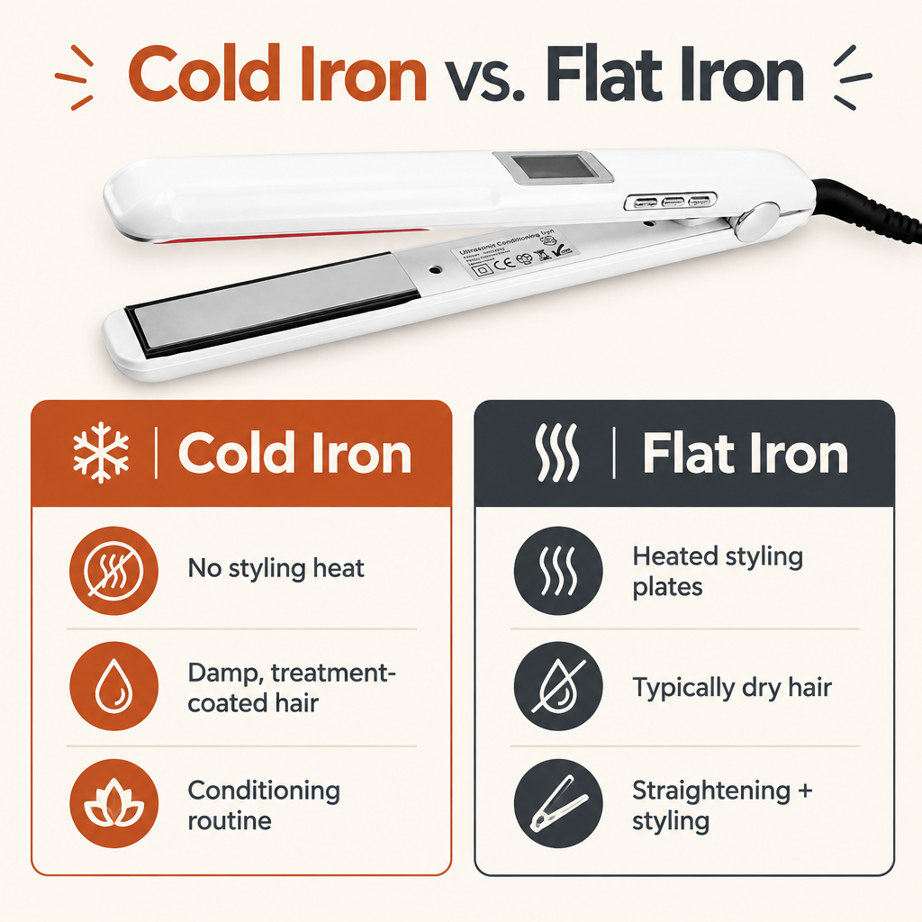 Ultrasonic Infrared Cold Treatment Iron